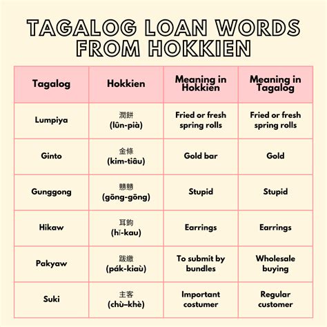 buwisit tagalog|Buwisit: monolingual Tagalog definition of the word buwisit..